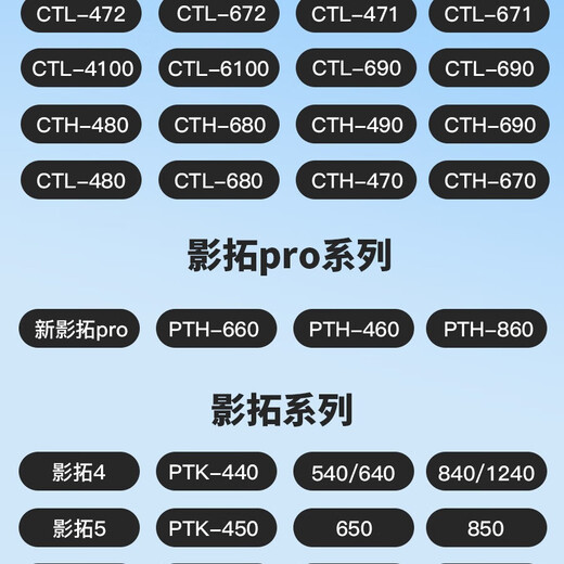 森拓思wacom和冠数位板数据线ctl672/472/471/pth660影拓手绘板连接线老式安卓口连接电脑传输线 弯头1.8m