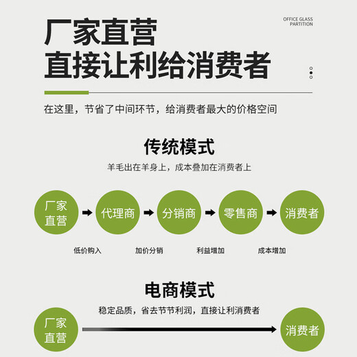 East China Zhengda 4% growth and fattening early feed pig farm special medium pig feed for rapid fattening, weight gain and early slaughter. 10 for 1 (issued 11 bags)