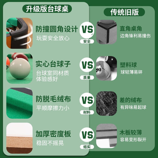 贝趣台球桌儿童家用迷你6-12岁小型可折叠玩具男孩生日六一儿童节礼物 130CM高脚可折叠【桌面免安装】 3-7-8-11-14岁成人超大号桌球台