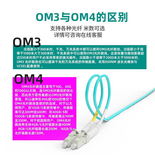 万兆多模lc-lc光纤跳线 电信级 多模跳纤 OM3光纤线 机房数据线 LC-LC双芯 10米