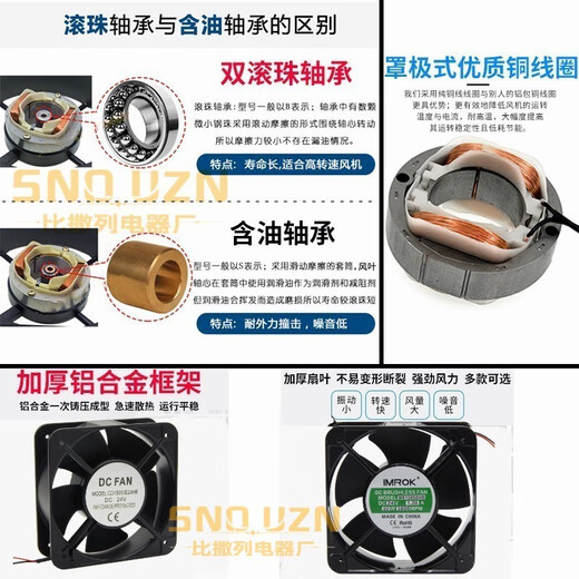 FP108 铜线滚珠15050/15051机箱 散热风扇DC24V 15CM直流轴流风机 15050大电机滚珠轴承DC24V
