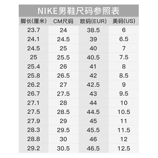 Nike NIKE men's casual shoes DUNK sports shoes DD1391-600 red 40.5