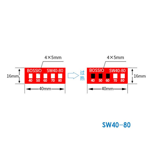 Tiannan Brothers SW-80 irreversible temperature measurement paper color change temperature patch temperature sticker Thermal test paper temperature sensor label SN1253 SW-12035 tablets/piece