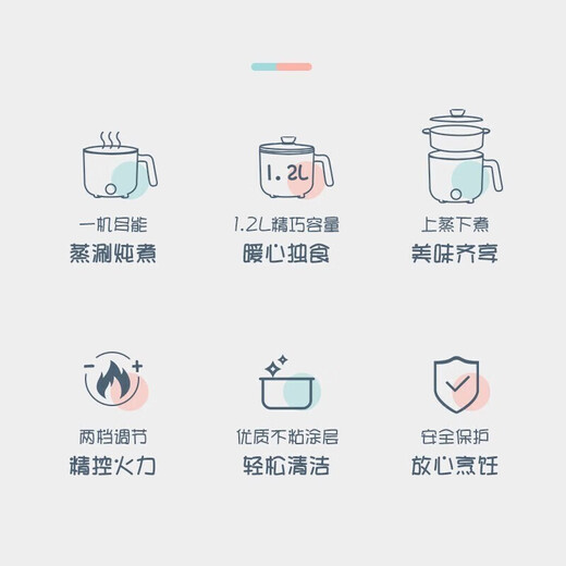 SUPOR Multi-usage électrique Hot Pot Mini Multifonction électrique Hot Pot 1-2 Élèves Dormitory Small Pot Cooking Noodles H12YK829 Blue [avec grille de vapeur]