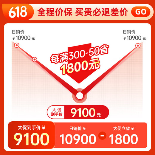 雅马哈FG5/FG3/FGX3/FGX5/FS5/FS3红标雅马哈全单民谣吉他电箱专业吉它 FG5原声款-全单41英寸【日产】