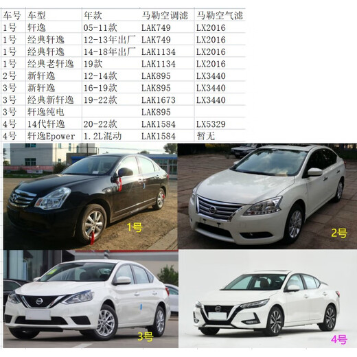 MAHLE air conditioning filter filter filter, heating and cooling mount activated carbon filter PM2.5 anti-smog car maintenance Nissan 14th generation new Sylphy 20-23 models LAK1584