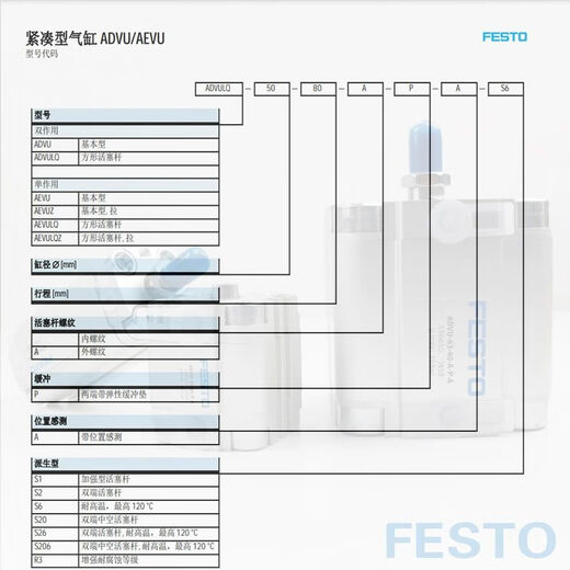 XMSJ费斯托ADVUL气缸AEVUADVU16-20-32-40-50-63-80-100-A- ADVU12595APA