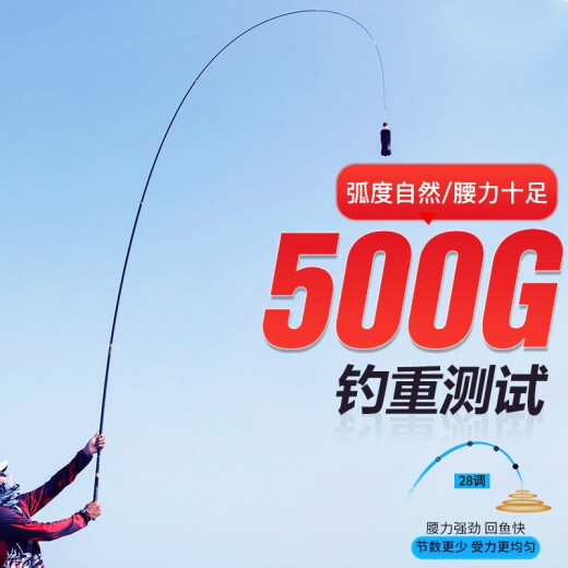 GW Guangwei fishing rod 4.5 meters Yanfeng leisure fishing rod ultra-light and ultra-hard 28-adjustable carp rod fishing rod fishing gear