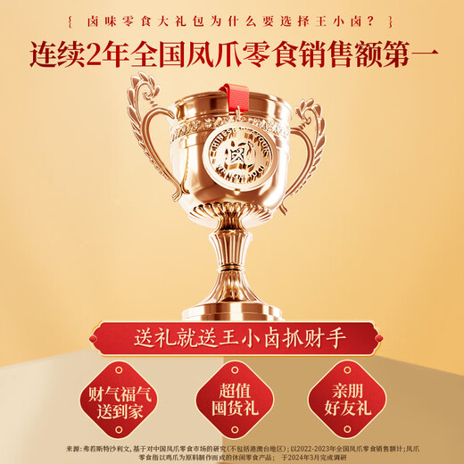 Wang Xiaolu Zhacai Hand Gift Box 2025 New Year’s Braised Food Gift Box New Year’s Gift Box 1349g