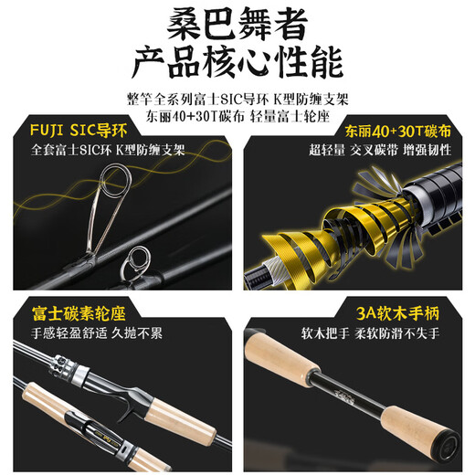 桑巴路亚竿舞者虫杆富仕sic导环超轻高碳泛用远投直枪柄竿鳜鱼鲈鱼翘嘴竿 2.01米 M硬度直柄单杆(S672M)