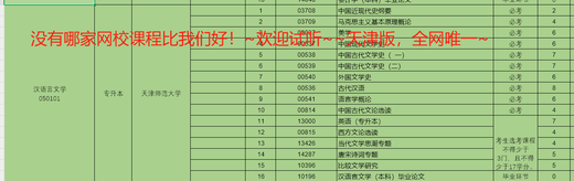 
2025 Tianjin Self-study Industrial and Commercial Enterprise Management 530601 Examination Video Courseware Online Class Past Years Textbook Topics Essential Class Course + Question Bank + Past Years Real Questions or Simulation 13886 Principles of Economics (Basic Level)