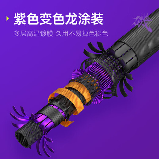 JIADIAONI (JIADIAONI) slide and drift special rock fishing rod complete set of rocky rod long range super large guide ring set 5.3m5 single rod + slip and drift gift pack