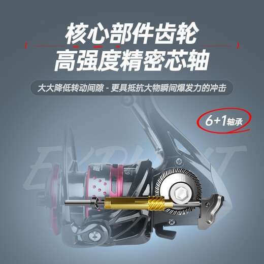 Guangwei (GW) Ligne peu profonde tasse de poisson roue de poisson roue de randonnée en métal Rocker Roard de pêche roue Luya roue haoshui roue de pêche de pêche roue de pêche à 7