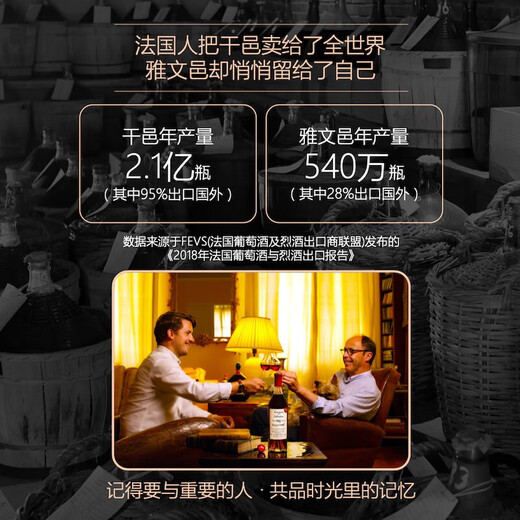杜培龙【法国国家馆】雅文邑年份白兰地进口特色定制刻字生日纪念洋酒 700mL 1瓶 年份雅文邑2000年