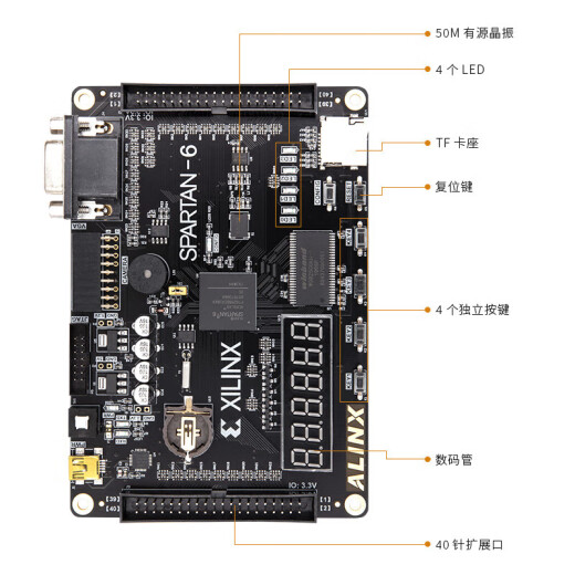 Black Gold FPGA Development Board Xilinx Spartan-6 XC6SLX9 FPGA Introducción Tablero de aprendizaje AN9767 Paquete