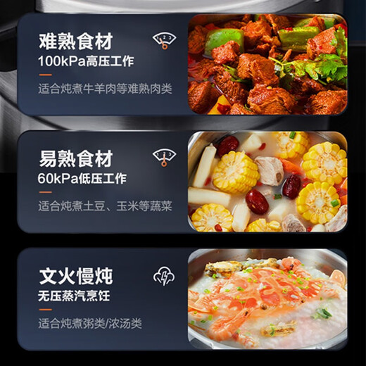 SUPOR pressure cooker 304 stainless steel pressure cooker high corrosion resistance gas stove induction cooker universal fast cooking adjustable pressure 7.5L three-speed pressure adjustment suitable for 2-6 people 24cm