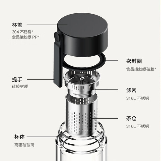 Mijia glass double-layered tea cup with water barrier, high temperature resistant tea cup, thickened transparent cup 400mL, metal gray