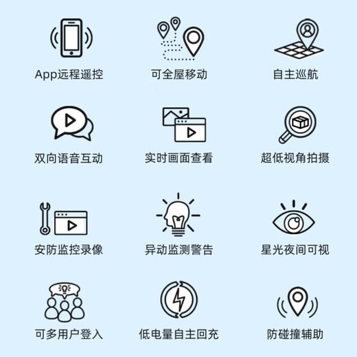 enabot EBO SE whole house mobile surveillance camera remote control home electronic security monitoring smart home elderly children pet camera ebo robot