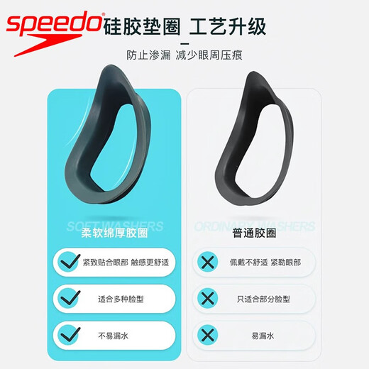 Speedo swimming goggles, coated, comfortable, large-frame, high-definition, anti-fog, large-view swimming goggles, professional training swimming goggles for men and women, coated, large-frame gray (upgraded version)