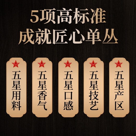 Legendary Club Oolong Tea Phoenix Dantong Milanxiang Special 500g Gift Box Chaozhou Specialty Tea Drink Itself Gift