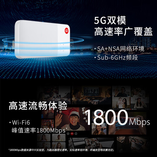 ZTE (ZTE) 5G portátil WIFI6 tarjeta de red inalámbrica enrutador de punto de acceso portátil computadora portátil inalámbrica bandeja de tarjeta de tráfico universal para automóvil tarjeta sin tarjeta insertable de doble propósito U50S