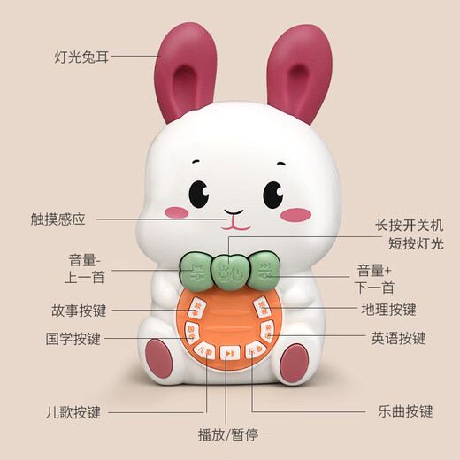 Sommer Children's Toys chant le lapin Early Education Machine d'apprentissage Éclairage bébé Machine multifonctionnelle Machine de stand Source Mengtu Mengtu Story Machine-Rout [ROPE LANDÉE RECHARGable]