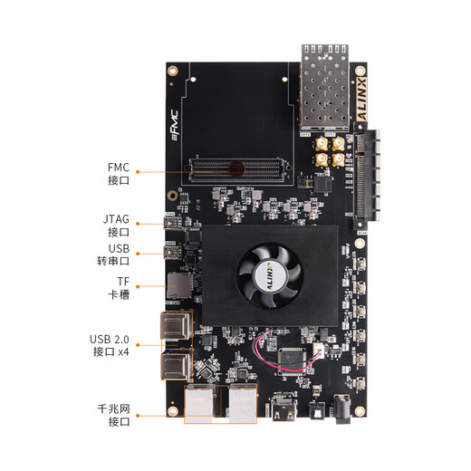 黑金 FPGA 开发板 ZYNQ 7000 ARM 7035 FMC AX FL9031/FL2121四网口套餐