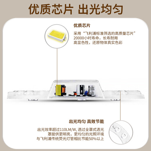 Philips (PHILIPS) ceiling lamp wick LED lamp panel lamp panel modification module wick 36W white light (6500K) diameter 217.5mm