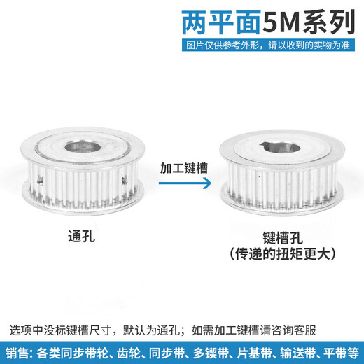 Zhewei synchronous pulley 5M40 teeth Groove width 21 AF gear 5M 40 teeth Mechanical transmission pulley SN3881 Bandwidth 20mm inner hole 28/30 keyway 8*3.3 (photograph