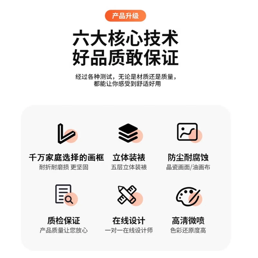 Kezhi Nuanju restaurant wall decoration painting kitchen hotel light luxury dining table background wall hanging painting modern simple dining room mural P3271 70*70*3 crystal picture pvc gold frame