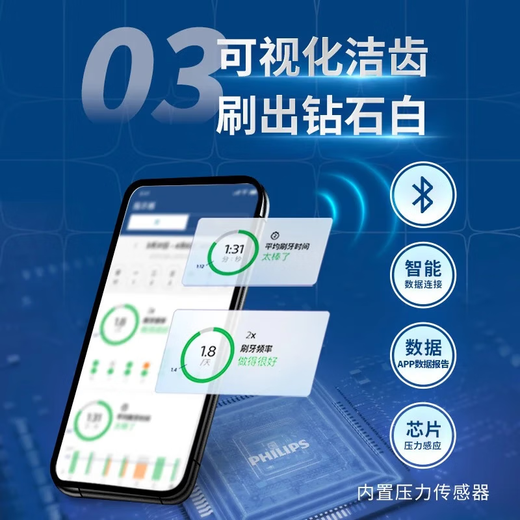 Philips Electric Toothbrush Diamond 9 Series Professional Cleaning and Tooth Care Couple Gift for Men's Birthday Gift Cherry Blossom Pink