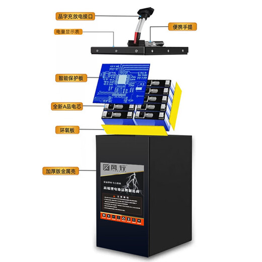 GJXBP customized electric vehicle lithium battery 48v60v72 volt large capacity lithium iron phosphate battery car for two or three wheelers, dedicated for takeout 72V100AH reference national standard 200230 kilometers free 10A