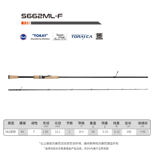 桑巴路亚竿舞者虫杆富仕sic导环超轻高碳泛用远投直枪柄竿鳜鱼鲈鱼翘嘴竿 2.01米 M硬度直柄单杆(S672M)