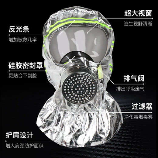 Zhongjia Woan fire mask national standard 3C certified anti-virus and anti-smoke mask fire escape full-face filter respirator TZL30B filter fire mask 3 pieces