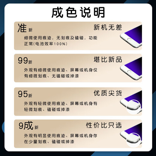 Ready stock Apple iPhone 14Pro Apple 14pro second-hand 5G full network mobile phone second-hand Apple mobile phone 14Pro silver polite review 99 new 256G performance/cost-effective recommendation 3 periods of interest-free five-star store + worry-free shopping + one