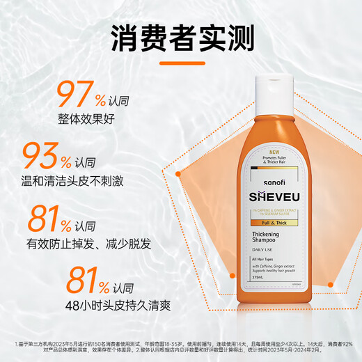 SHEVEU赛逸二硫化硒生姜咖啡因无硅油去屑止痒控油防脱洗发水露橙375ml