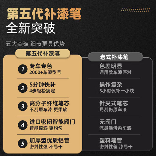 Smart Toyota paint touch-up pen Camry Veranda Senna Highlander Opal Silver car special paint repair artifact pen