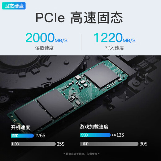 Computadora portátil Lenovo 2025, subsidio 20 GT Core versión AI Yuanqi, computadora portátil delgada y liviana de alto rendimiento para juegos para estudiantes, oficina de negocios, opcional Xiaoxin Pro16 Core i7 de 10 núcleos 32G 2T V15 de estado sólido de alta velocidad opcional Pantalla ultra clara de 2.8K Tarjeta gráfica de rendimiento de pura sangre recién actualizada