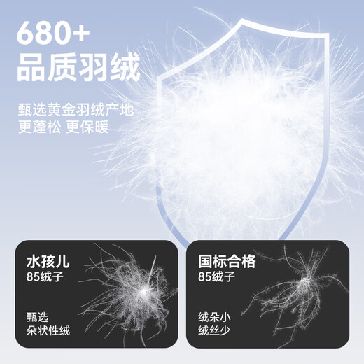 SOUHAIT COMENTA NIÑOS CHICAS Mid-longitudes para la medición media para la chaqueta gruesa para niños de invierno para el calor Yachuanqing shsdgd01cr673g69 160