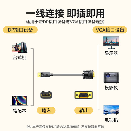 山泽 DP转VGA转换线 DisplayPort转VGA公对公高清投屏视频线 电脑台式机连投影仪显示器2米 SPG20