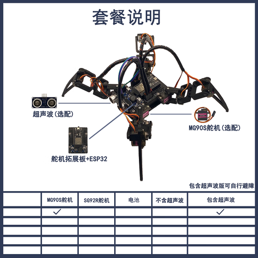 UREBOT URBQuadBot-TD 3DOF四足仿生蜘蛛编程机器人兼容Arduino蓝牙遥控组装DIY套件STEM 散件（需要拼装） 不包含电池