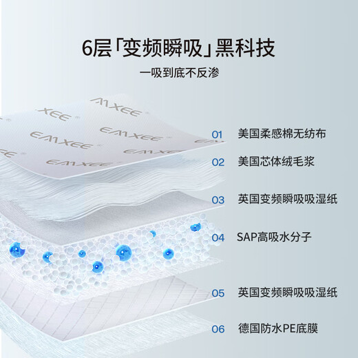 嫚熙（EMXEE）婴儿隔尿垫一次性防水透气护理垫新生儿尿片巾床垫20片 33*45cm