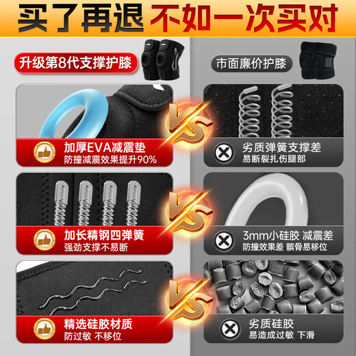 李宁护膝半月板损伤运动滑膜炎韧带积液医专用夏天薄登山篮羽毛球跑步