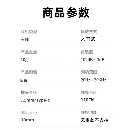 Auriculares Universales Boca redonda de 3.5 mm sin estilo de escucha de trigo, los auriculares con cableado de graves pesados ​​semi en orejas son adecuados para Huawei Oppo Xiaomi Vivo 3.5 mm de boca redonda-Estilo libre de trigo-estilo cómodo