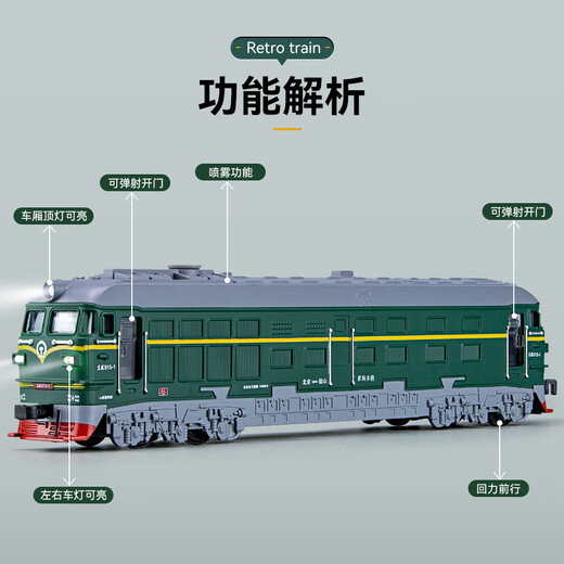 Zhongmai weifuxing Hochgeschwindigkeitsbahnmodell Emu Set Simuliertes Green Train-Legierung Kinderspielzeug Jungen Geburtstagsgeschenk Grüne Zugläppchen + Wagen