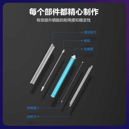Color grid suitable for OKI C831 Powder Box C833DN C833DNL C831DN C811DN Toner Cartridge C841 Toner Box [C811/C831/C841] Blue Powder Box