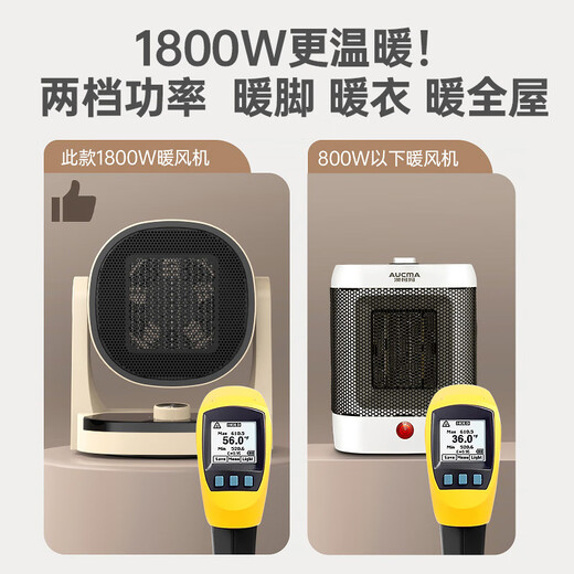 AUCMA graphene heater/circulating room heater/electric heater/electric heater/station heating appliance/office desktop electric heater stove foot warmer hot air fan R906