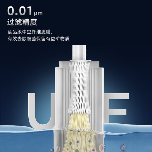 水博士通用海尔净水器机滤芯HRO5009-5/P8/P1/50-5H/5020-4ARO反渗透 适配HRO5009-5 1年常换4只AABD