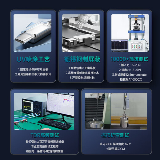 ULT-unite优籁特雷电4线TypeC全功能同轴线USB4视频投屏数据传输PD100W雷雳3苹果笔记本硬盘显示器0.8米