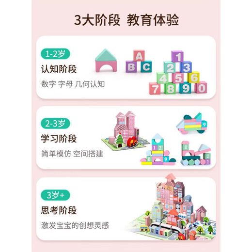 
Beizhi Deer Infant Children's Building Blocks Wood Large Grain Assembly Toys Layered Baby Puzzle 1-2 Years Old 3 Girls Table 6 Cognitive B (81 Building Blocks + 30 Digital Letters Enterprise